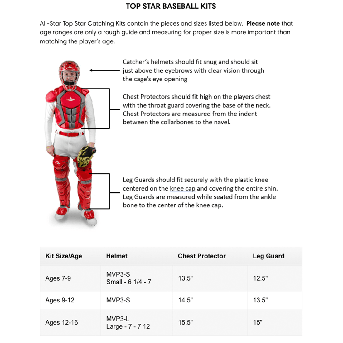 All Star Top Star Series (Ages 7-9) Catcher's Kit NOCSAE Approved: CKCCTS79