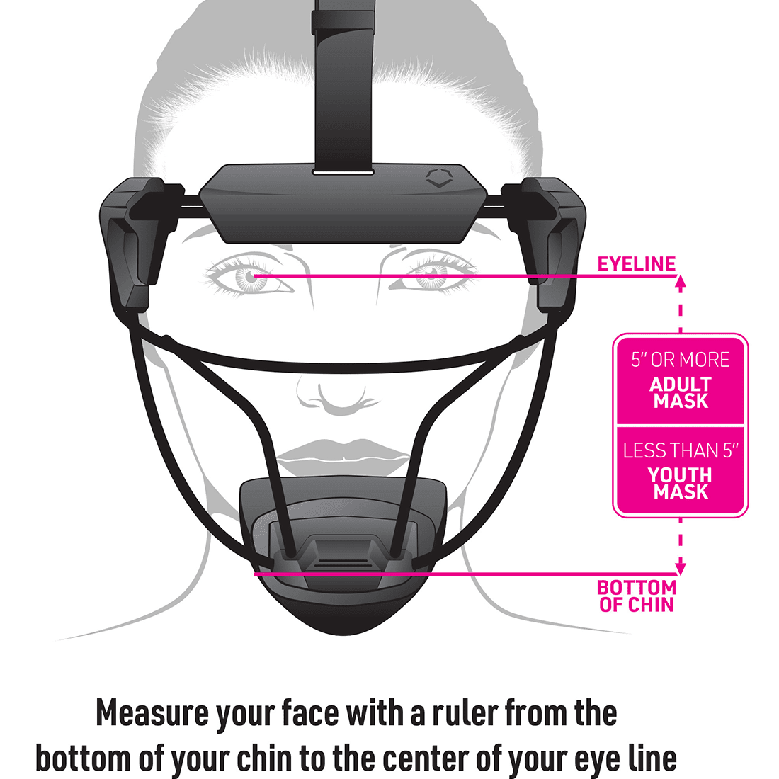 EvoShield Defender's Facemask: WB574460